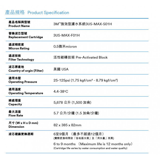 3M™強效型濾水系統3US-MAX-S01H替換濾芯