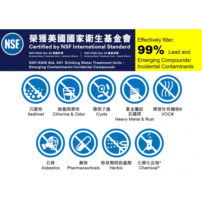 3M™強效型濾水系統3US-MAX-S01H替換濾芯