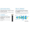 3M™強效型濾水系統3US-MAX-S01H替換濾芯