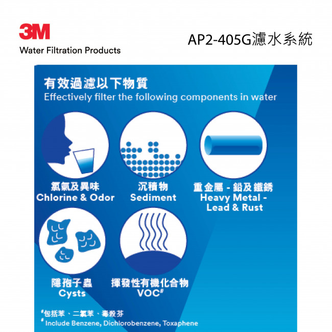 Luckboil 即熱式掛牆熱水機配3M-AP2-405G濾水系統 (黑色) Luckboil 即熱式掛牆熱水機配3M-AP2-405G濾水系統 (黑色)