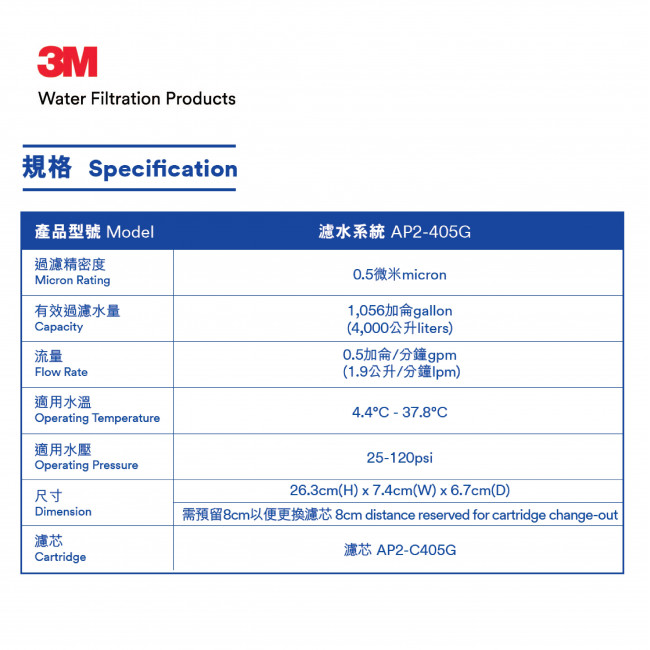GROHE優惠組合:EuroStyle Solid面盆龍頭+EuroStyle Solid浴缸龍頭+3速花灑+Blue Pure Eurosmart二合一濾水廚房龍頭配3M-AP2-405G濾水系統+花灑喉 GROHE優惠組合:EuroStyle Solid面盆龍頭+EuroStyle Solid浴缸龍頭+3速花灑+Blue Pure Eurosmart二合一濾水廚房龍頭配3M-AP2-405G濾水系統+花灑喉