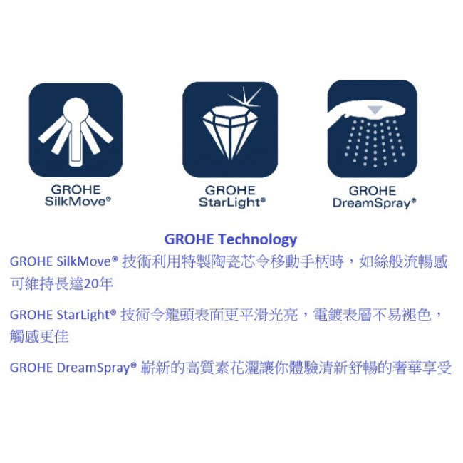 GROHE BAULOOP 面盆龍頭 23335000 GROHE BAULOOP 面盆龍頭 23335000