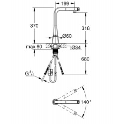GROHE Zedra Smartcontrol  廚房拉喉龍頭 31593002