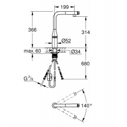 GROHE Essence Smartcontrol 廚房拉喉龍頭 31615000
