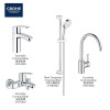 GROHE EuroStyle Cosmopolitan 4件套裝 GROHE EuroStyle Cosmopolitan 4件套裝